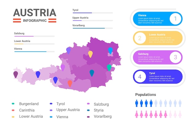 Infographie de la carte de l'Autriche, symbolisant l'importance du SEO local pour un site immobilier en Suisse.